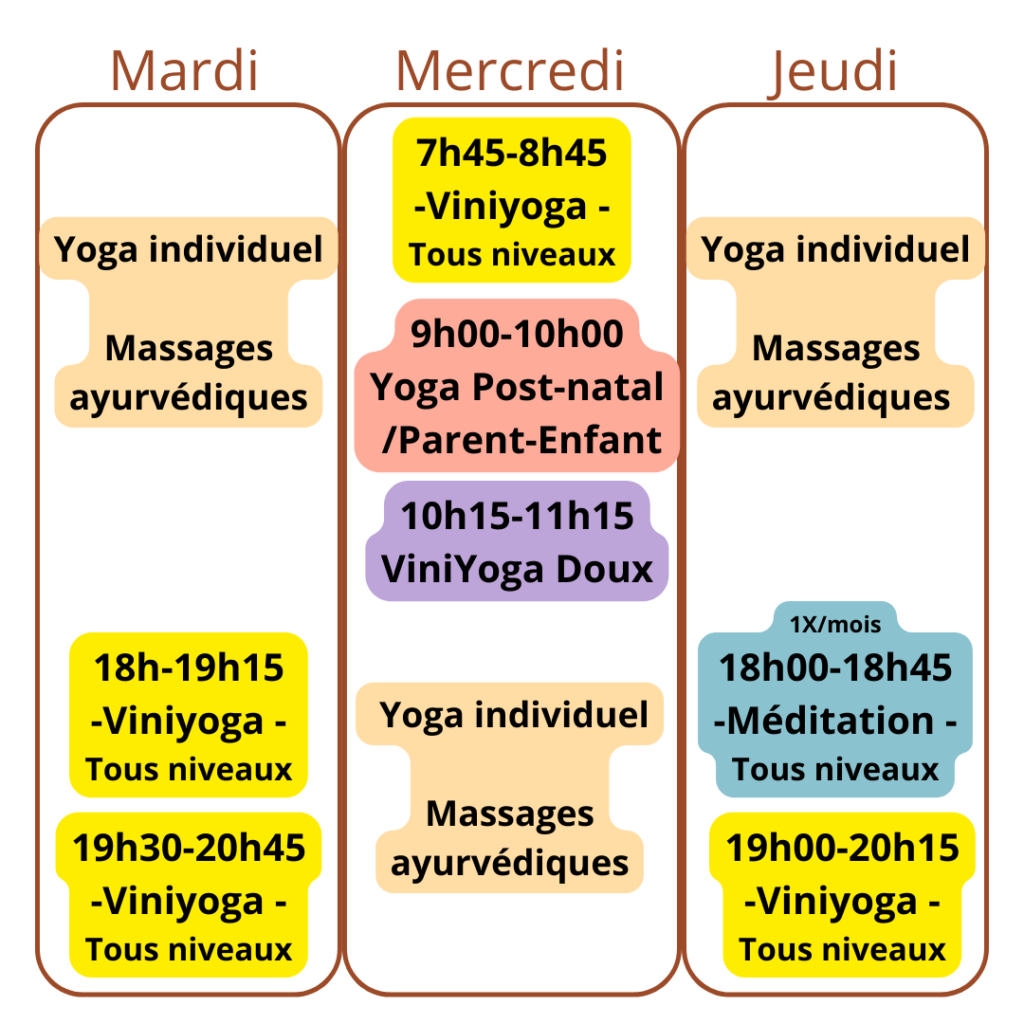 Planning cours yoga